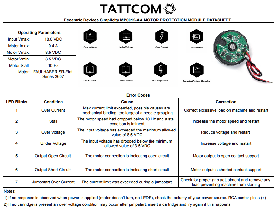 Protection Specs